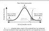 P-value_in_statistical_significance_testing.svg (3).png