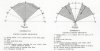 1924 ATA Angles Diagram.jpg