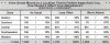 RELOCATION SURVEY BY MEMBERSHIP, ATA E.C. Minutes,09APR2003-2 - Copy.jpg